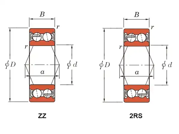 Strukturzeichnung 双列角接触球轴承